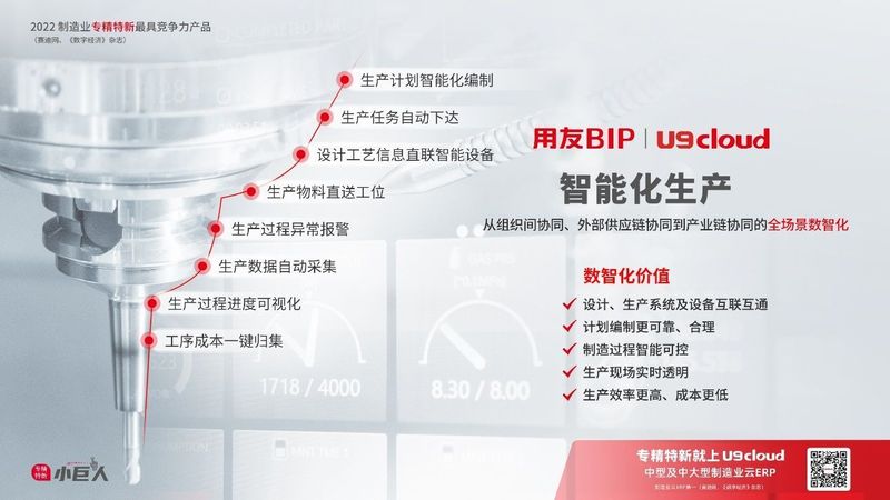 賦能“中國智造”，用友U9 cloud智能工廠建設